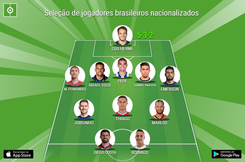 Seleção de jogadores brasileiros que defendem outras seleções. BeSoccer