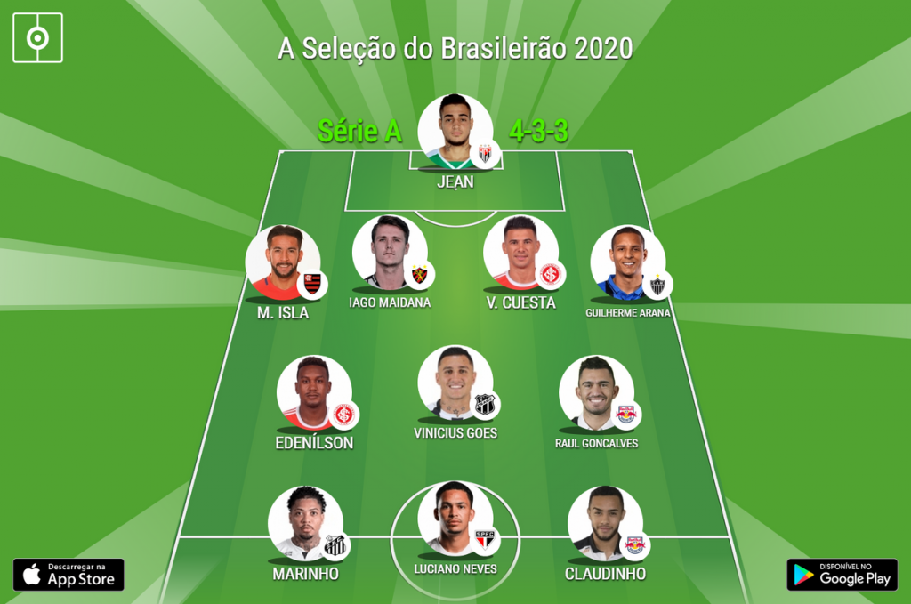 A seleção do campeonato e os melhores do Brasileirão até a 18ª