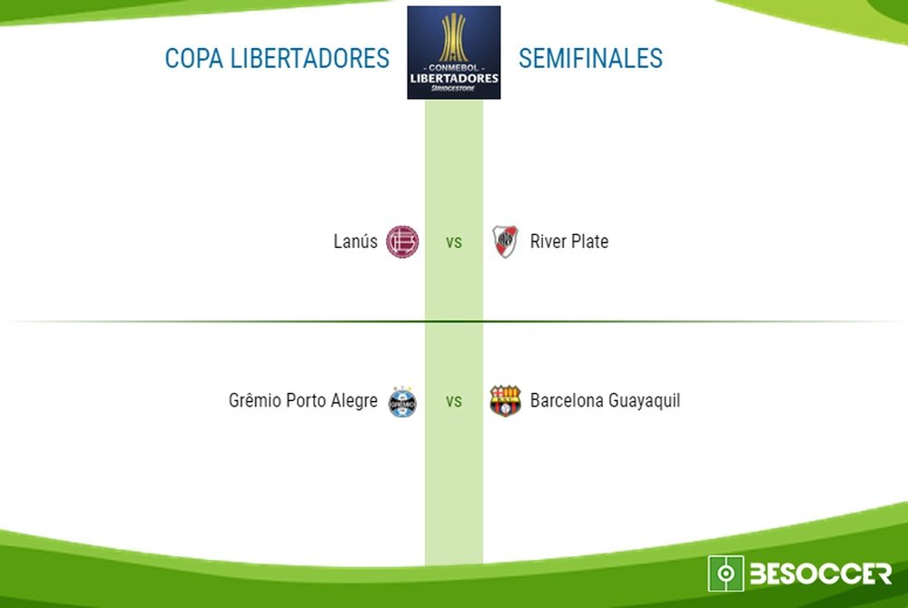 Los cuatro equipos que se jugarán el pase a la final de la Libertadores. AFP