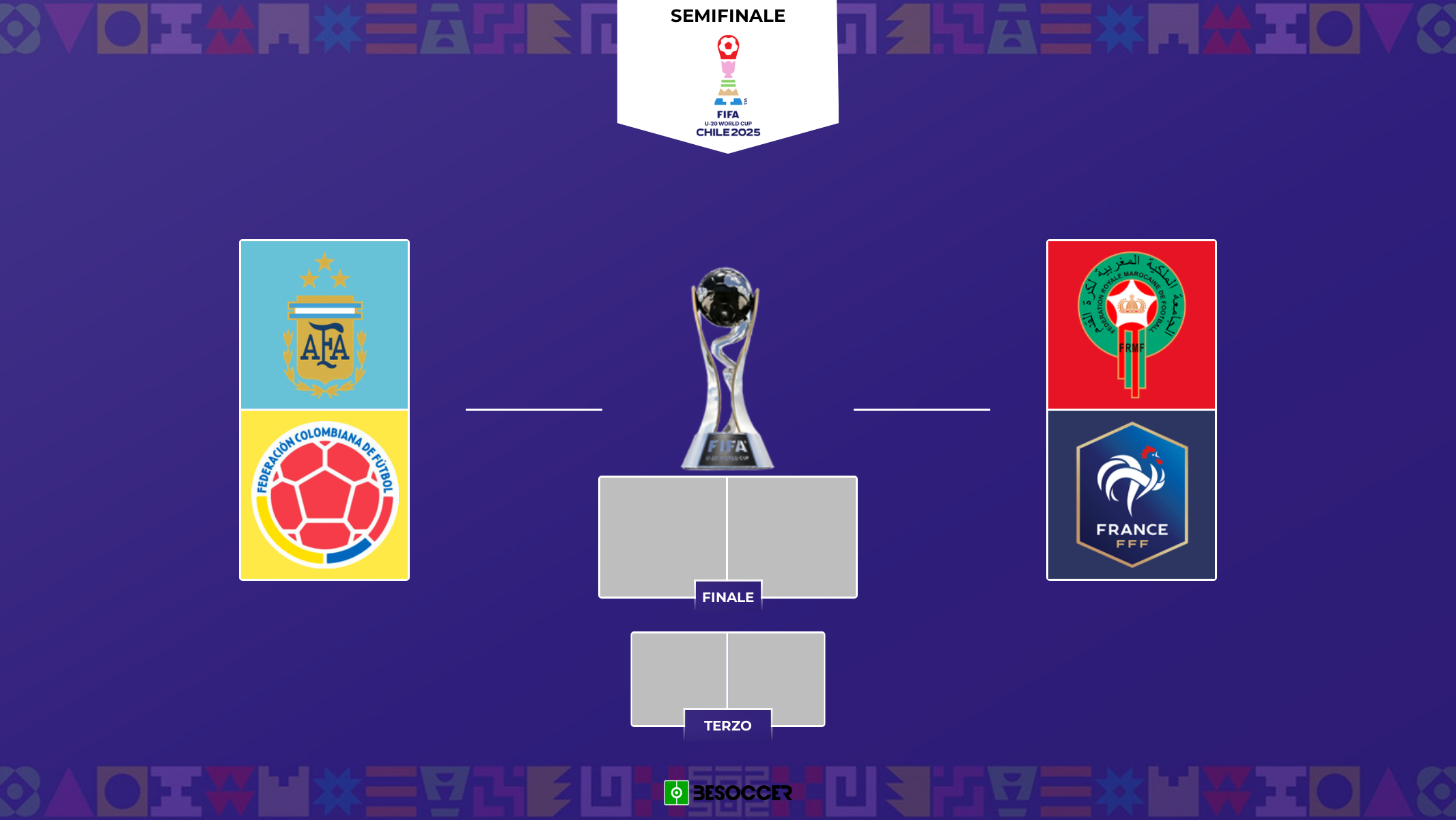 Dopo quarti di finale intensi, Argentina, Colombia, Francia e Marocco si contenderanno un posto per la finale della Coppa del Mondo U20.