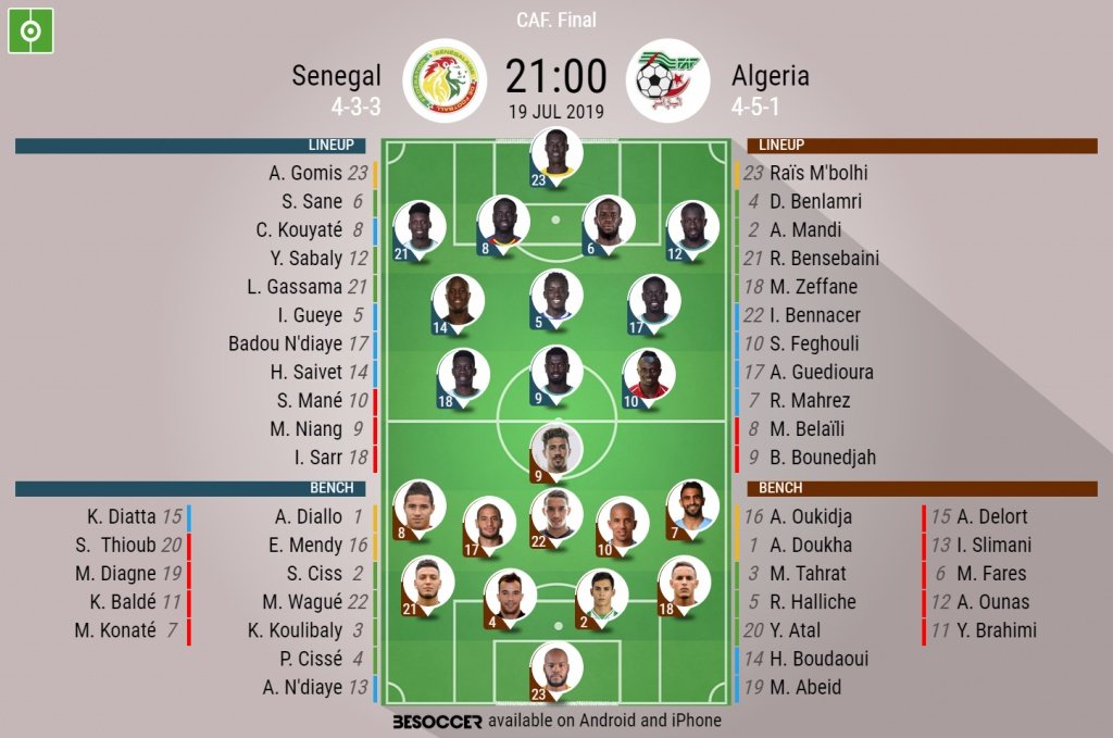 Senegal v Algeria, Africa Cup of Nations final, 19/07/2019 - official line-ups. BeSoccer