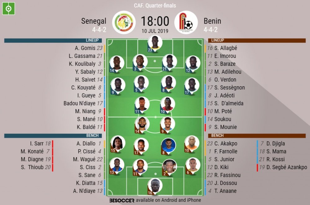 Senegal v Benin, African Cup of Nations, quarter-finals, 10/7/2019 - Official line-ups. BESOCCER