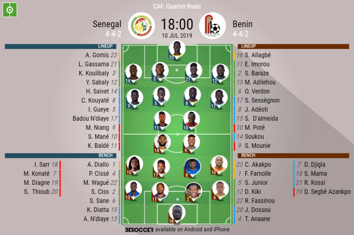 Senegal v Benin - as it happened