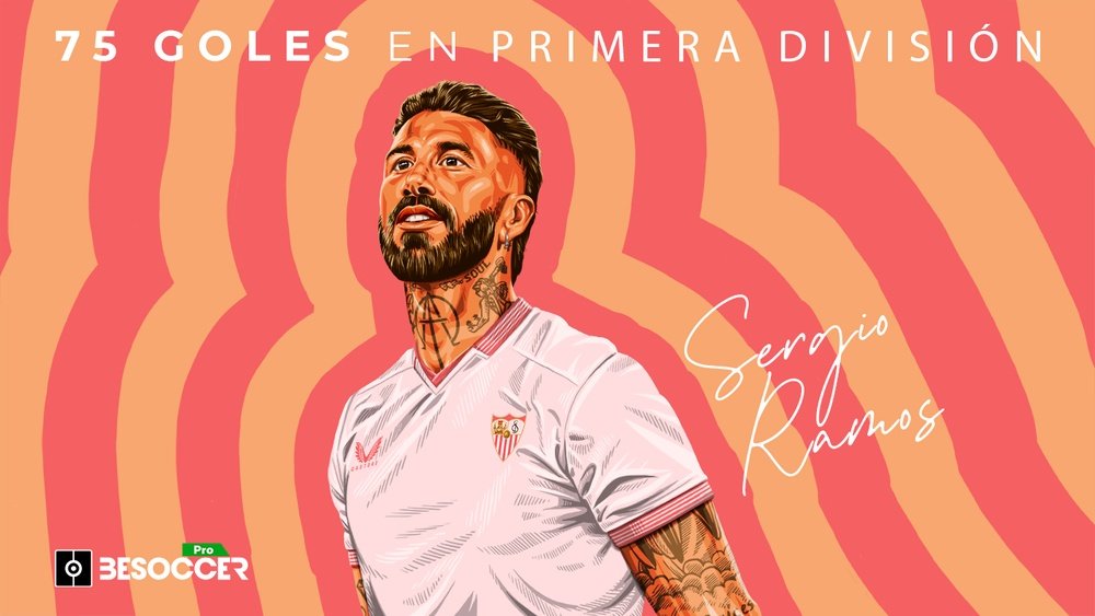 Sergio Ramos llegó a 75 goles en Primera tras 3 años del último y 19 del primero. BeSoccer Pro