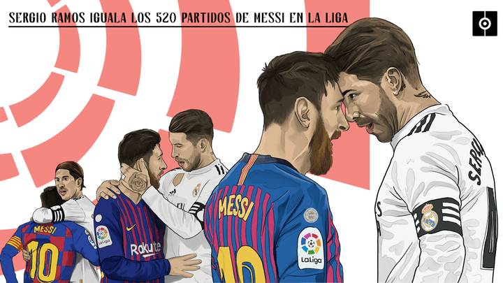 Sergio Ramos, a la altura de Messi en partidos en Primera División con 520