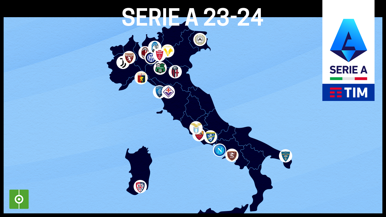 Serie A 2023/24 Preview & Predictions: Where Will Every Club Land?