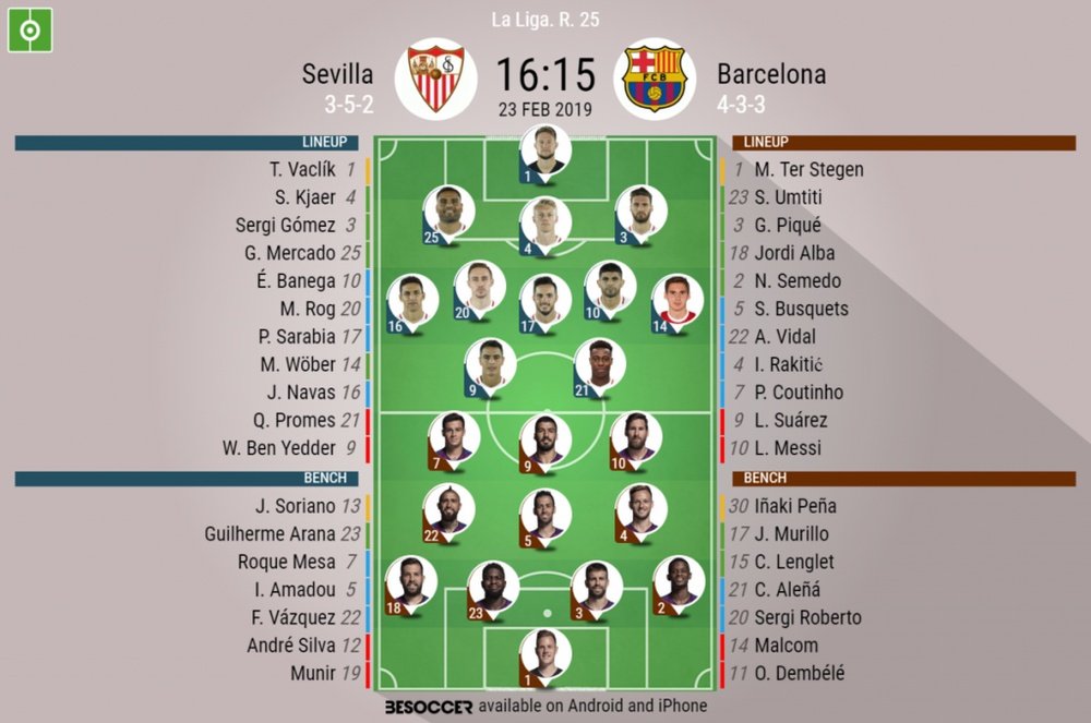 Sevilla v Barcelona, La Liga, GW 25 - Official line-ups. BESOCCER