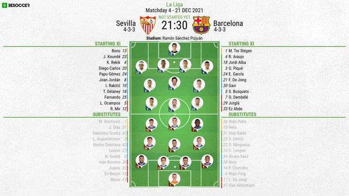 Sevilla v Barcelona - as it happened