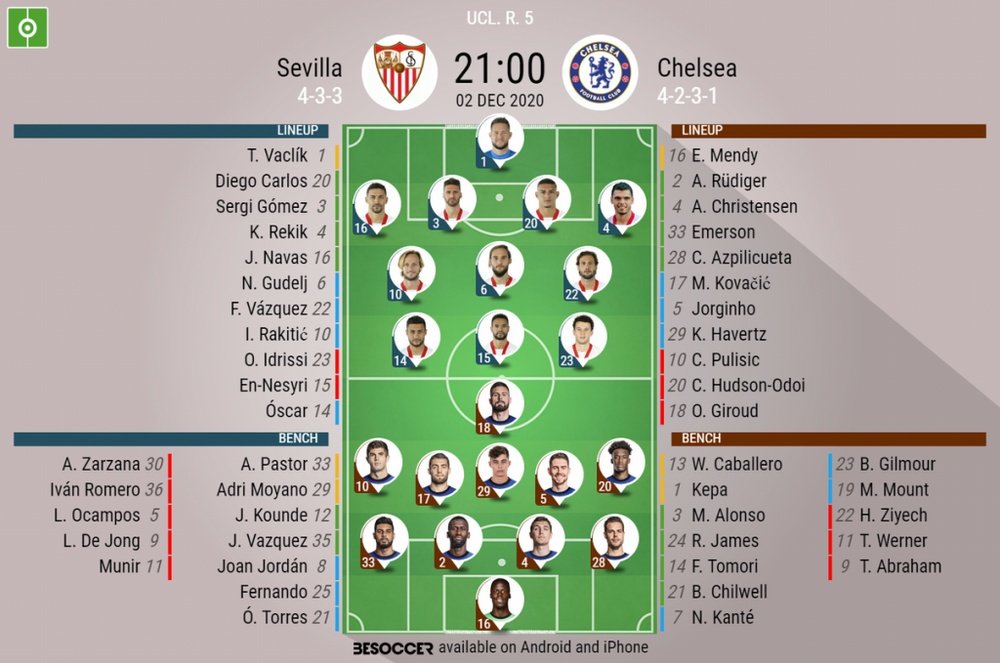 Sevilla v Chelsea, Champions League 2020/21, 02/12/2020 - Official line-ups. BESOCCER