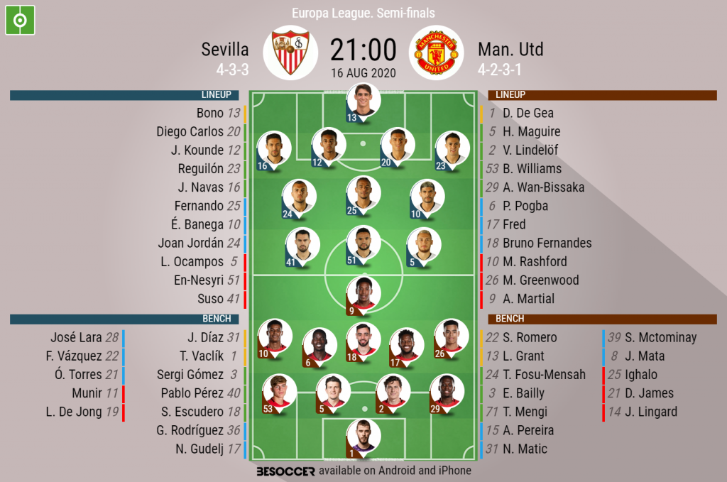 Sevilla v Man. Utd as it happened