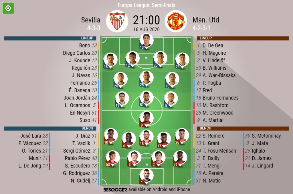 Sevilla V Man Utd As It Happened