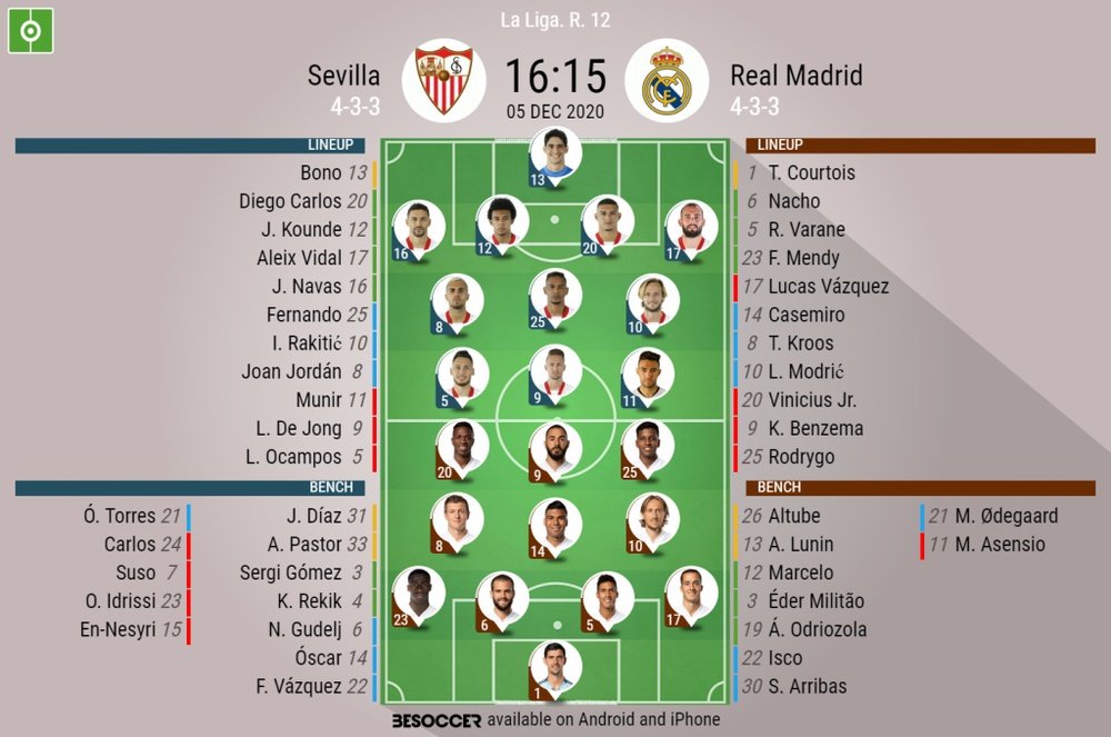 Sevilla v Real Madrid. La Liga 2020/21. Matchday 12, 05/12/2020-official line.ups. BESOCCER