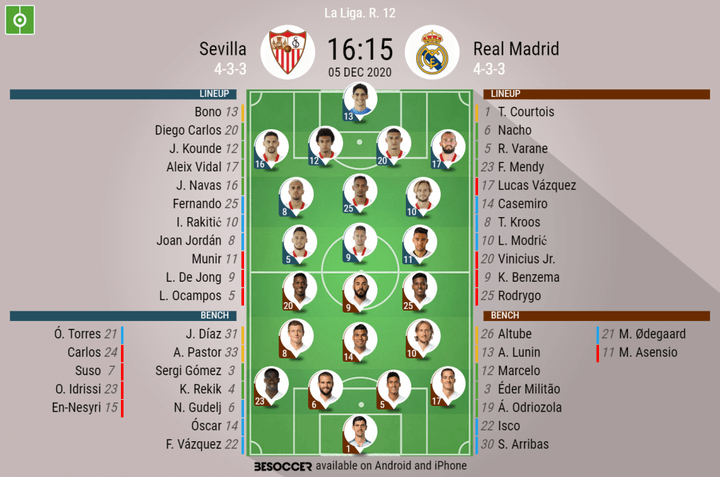 Sevilla v Real Madrid - as it happened