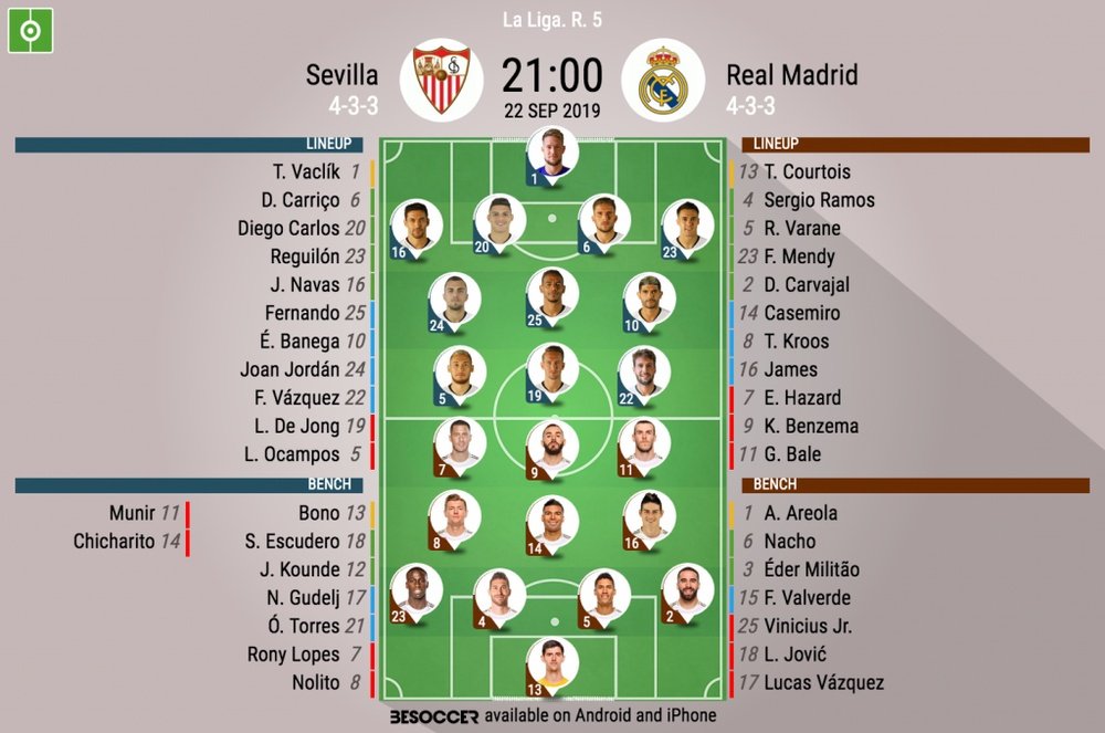 Sevilla v Real Madrid, matchday 5, La Liga 19-20, 22/09/19 - official line-ups. BeSoccer