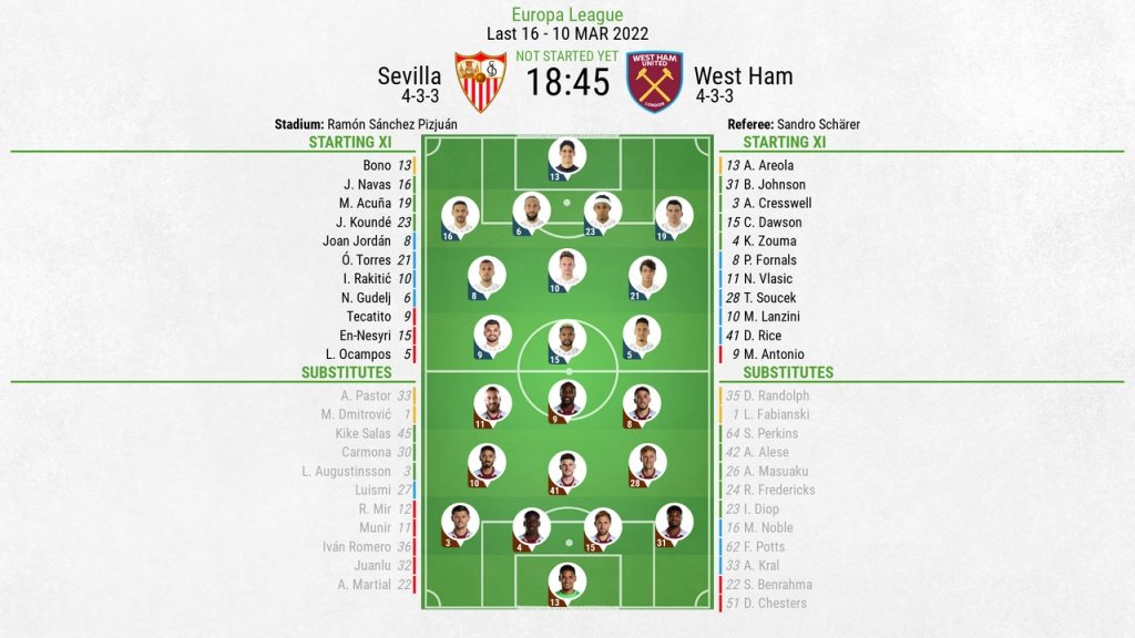 Sevilla v West Ham, Europa League 2021/22, last 16, first leg - Official line-ups. BeSoccer