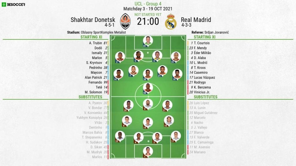 Shakhtar Donetsk v Real Madrid - as it happened