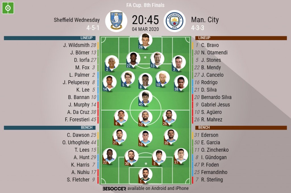 Sheffield Wednesday v Man City, FA Cup last 16 2019/20, 4/3/2020 - Official line-ups. BESOCCER