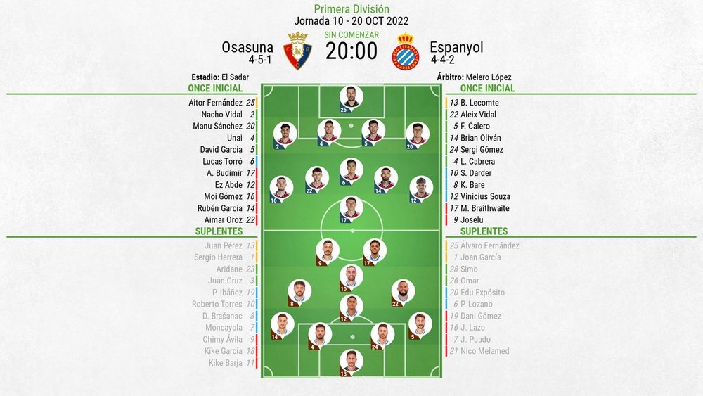 Así seguimos el directo del Osasuna - Espanyol
