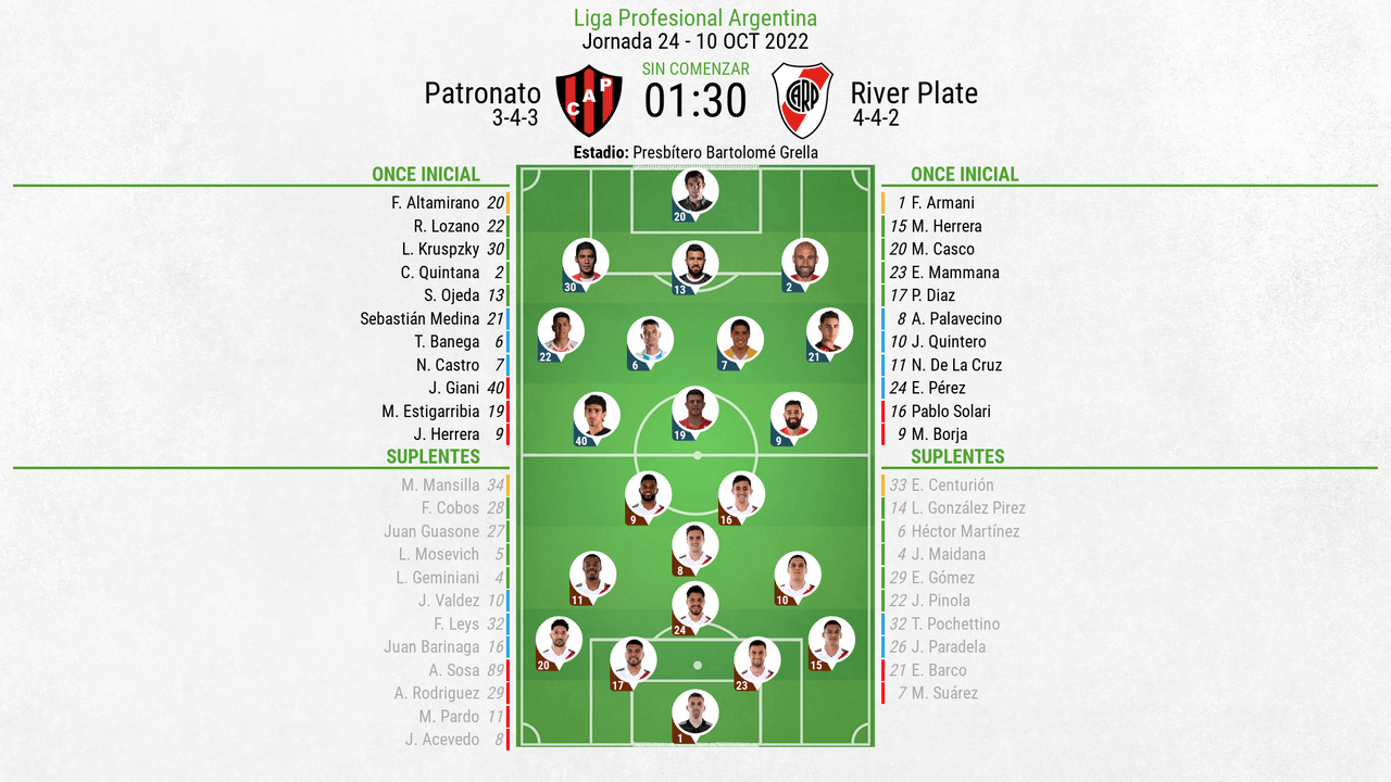 Así seguimos el directo del Patronato - River Plate