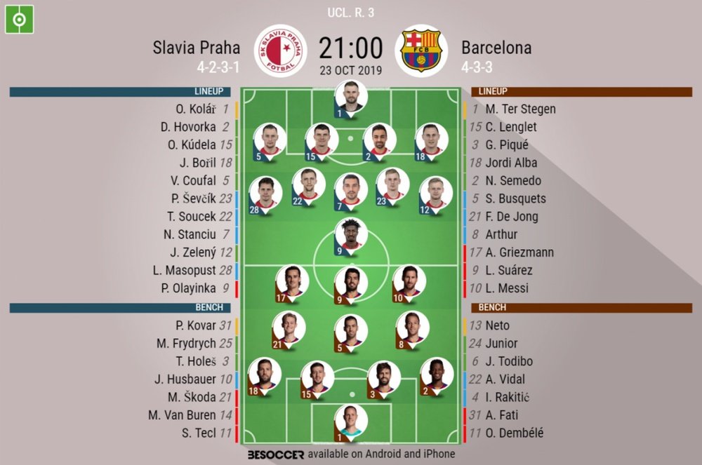 Slavia Prague v Barcelona. Champions League 19/20. Matchday 3, 23/10/2019-official lineups. BESOCCER
