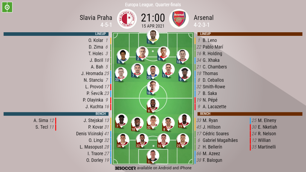 UEFA Europa League, QF, 2nd Leg, Slavia Praha v Arsenal FC