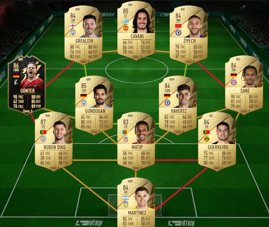 ¿Merece la pena el SBC Dele Alli Flashback? Soluciones de sus desafíos