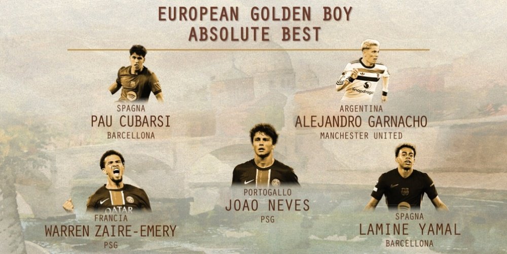 'Tuttosport' have revealed the 25 finalists for the Golden Boy 2024. SCREENSHOT/Tuttosport