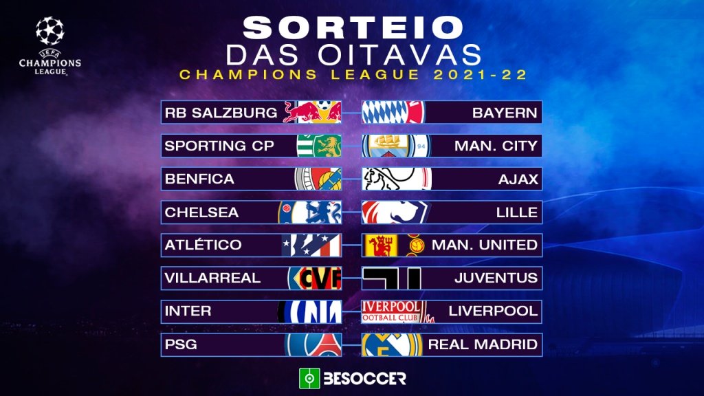 Resultados dos jogos de ida das oitavas de final da UEFA Champions League