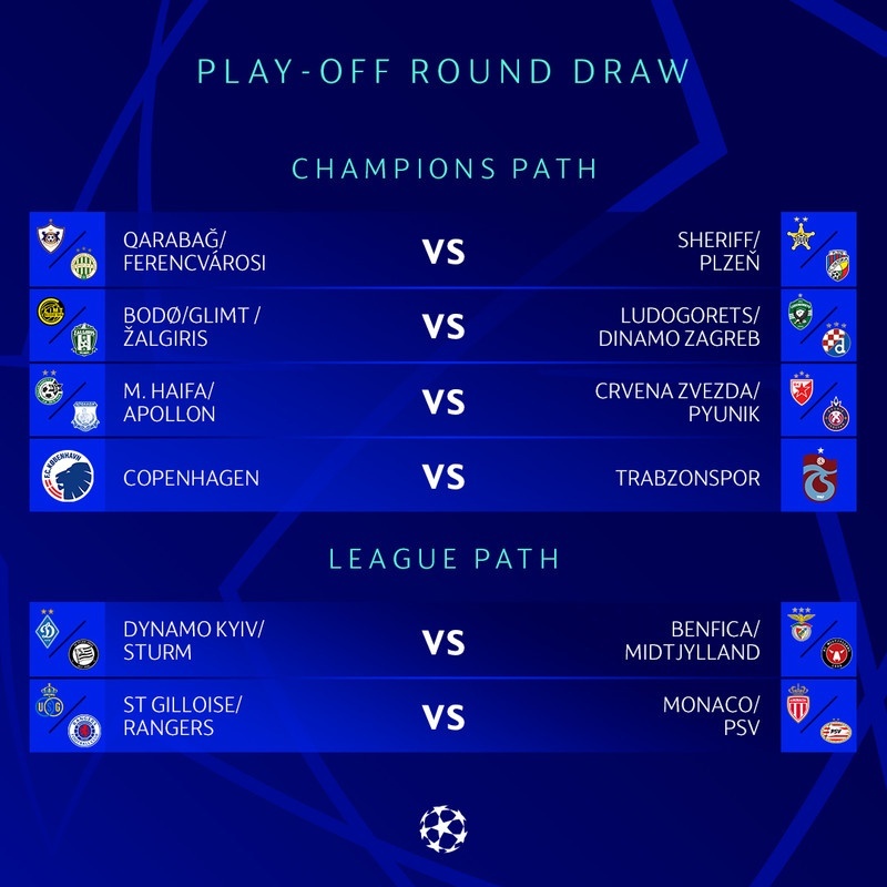 Último Playoff da Champions League terá início nesta terça-feira