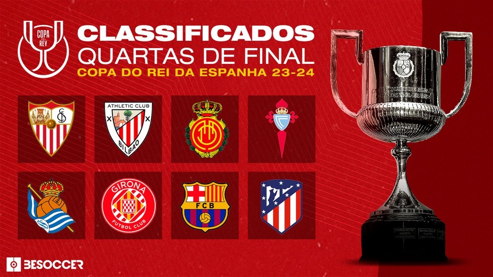 Sorteio quartas de final Copa do Rei. Besoccer