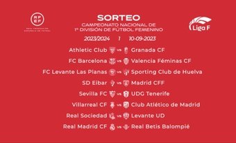 La Real Federación Española de Fútbol llevó a cabo el sorteo del calendario de la temporada 2023-24 en la Liga Femenina. Ya se conocen las fechas de los 'Clásicos' y de los derbis más interesantes de la categoría. El Barça, vigente campeón, comenzará su andadura en casa frente al Valencia.