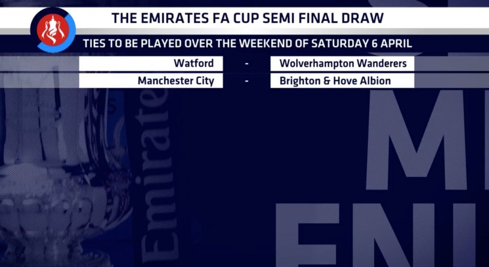 Sorteo de las semifinales de la FA Cup. EmiratesFACup