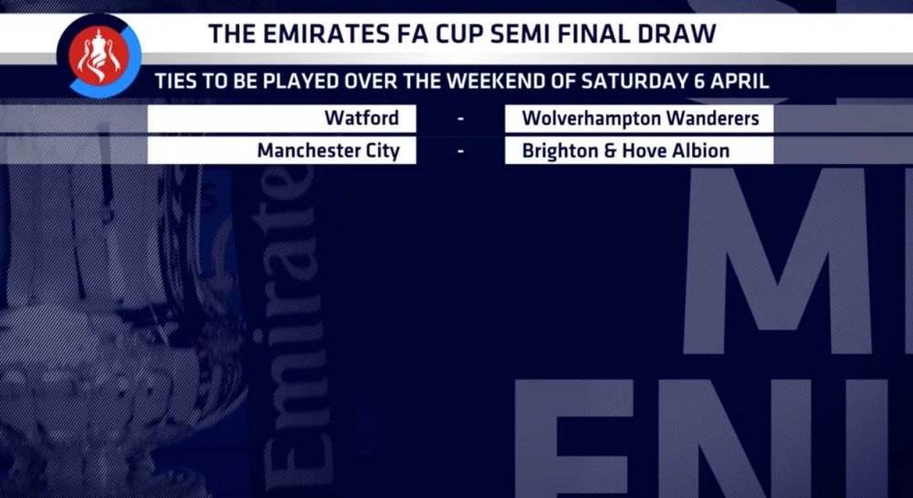 Tirage au sort des demies de la FA Cup. EmiratesFACup