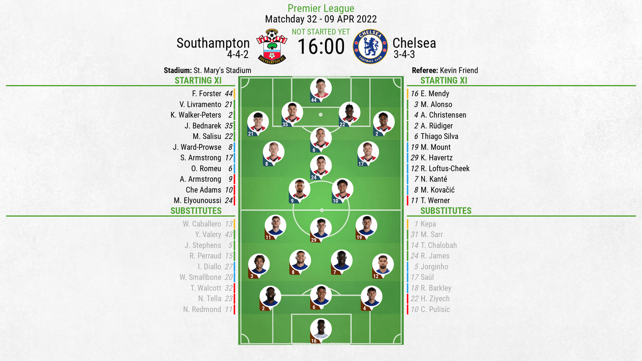 Southampton v Chelsea - as it happened