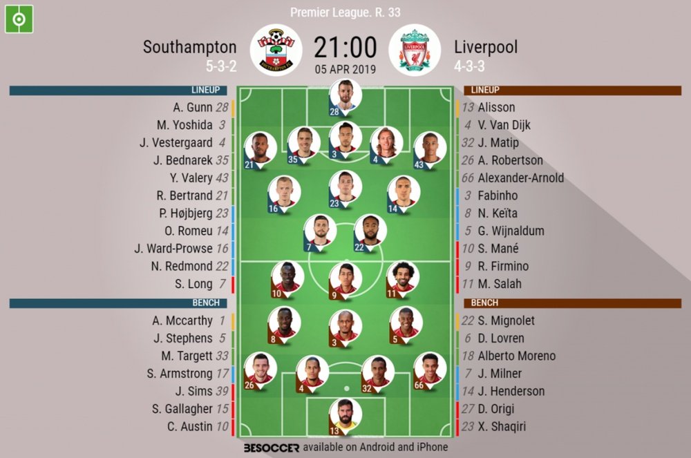 Southampton v Liverpool, Premier League, GW 33 - Official line-ups. BeSoccer