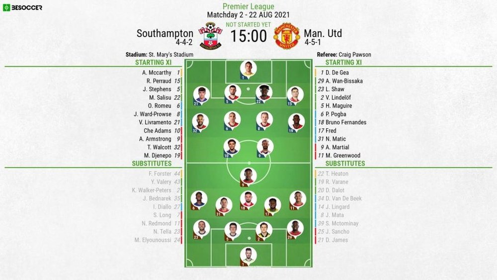 Southampton v Man United, Premier League 2021/22, matchday 2, 22/8/2021, line-ups. BeSoccer