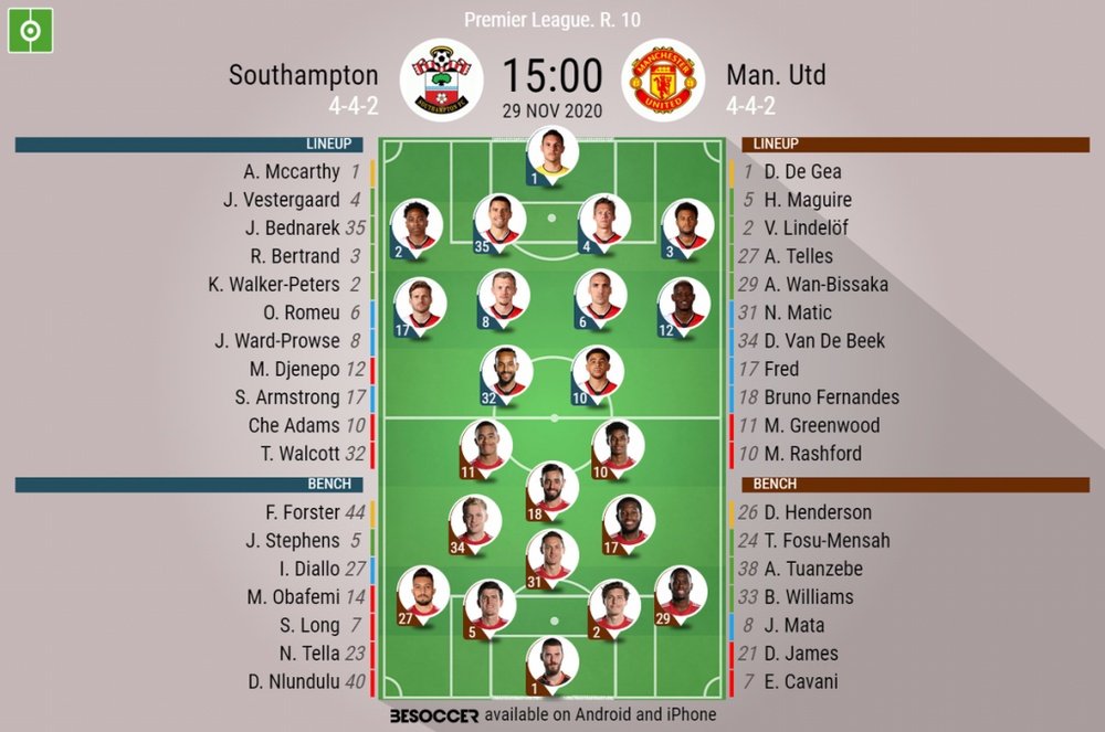 Southampton v Man Utd, Premier League 2020/21, matchday 10, 29/11/2020 - Official line-ups. BESOCCER