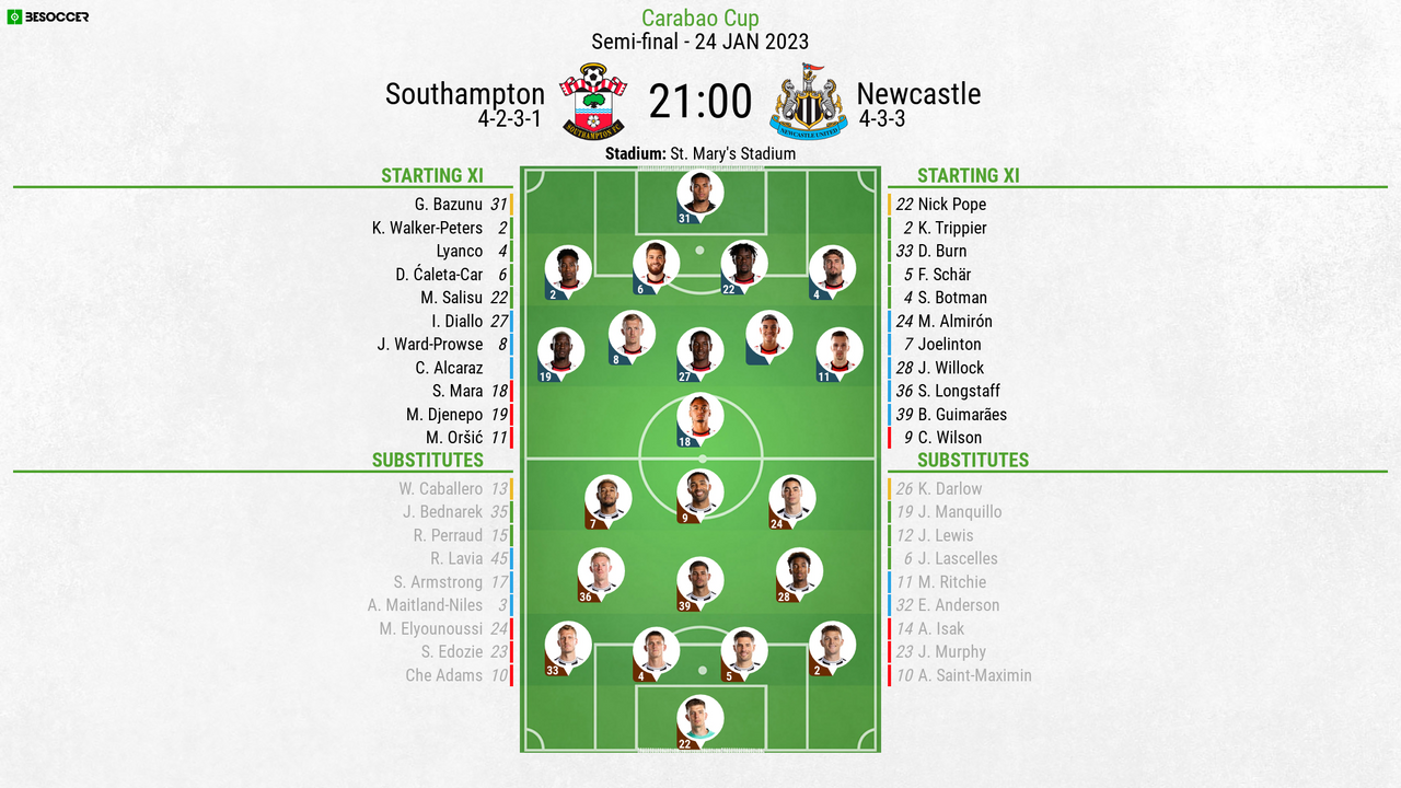 Southampton v Newcastle - as it happened