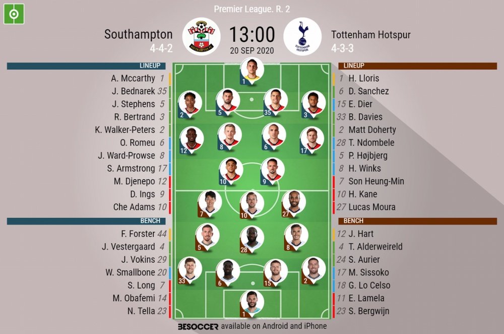 Southampton v Tottenham, Premier League 2020/21, 20/9/2020, matchday 2 - Official line-ups. BESOCCER