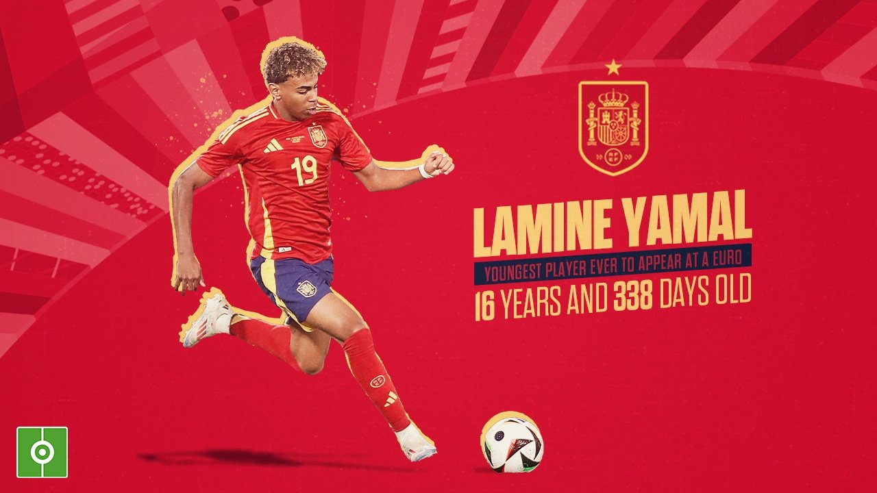 Yamal became his country's youngest ever player and goalscorer in Euro 2024 qualifying. BeSoccer