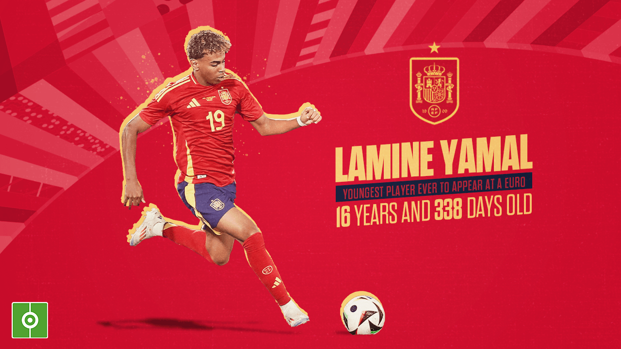 Lamine Yamal will become the youngest player ever to feature at a European Championship after Spain coach Luis de la Fuente selected him to start their first match against Croatia on Saturday.