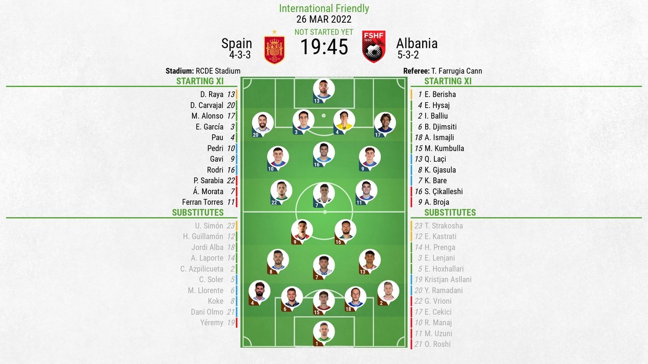 Spain v Albania, International Friendlies 2021/22, 26/03/2022, line-ups. BeSoccer