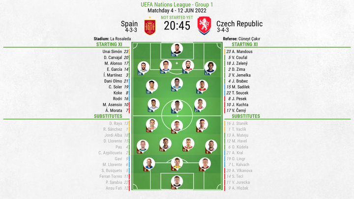 Spain v Czech Republic, UEFA Nations League, Group A2, Matchday 4, 12/06/2022, line-ups. BeSoccer