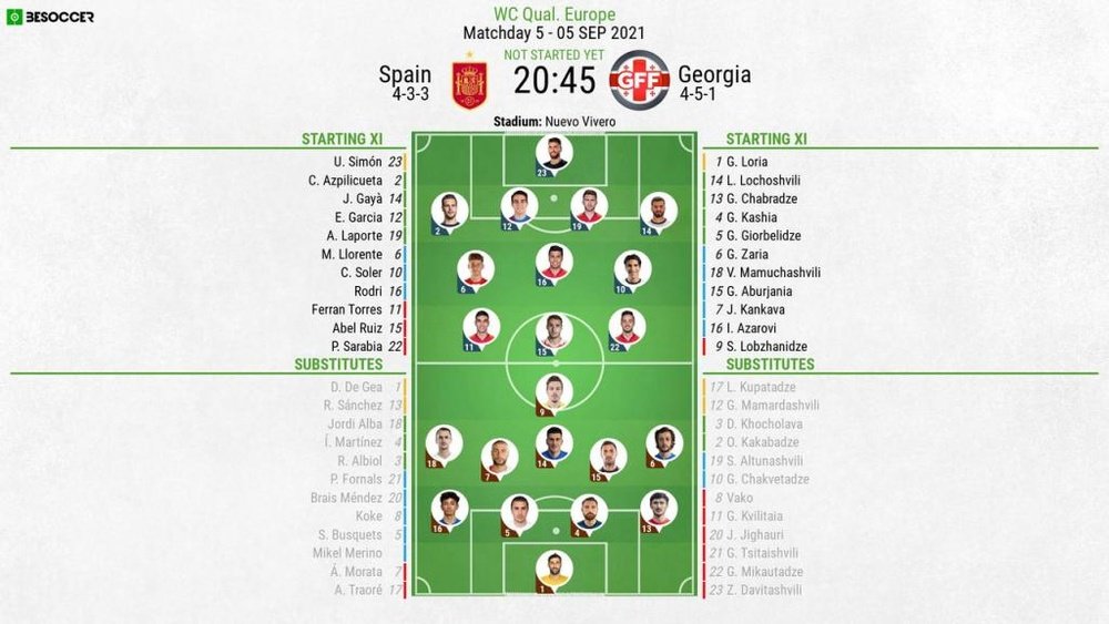 Spain v Georgia, 2022 World Cup qualfiers, matchday 5, 5/9/2021 - Official line-ups. BeSoccer