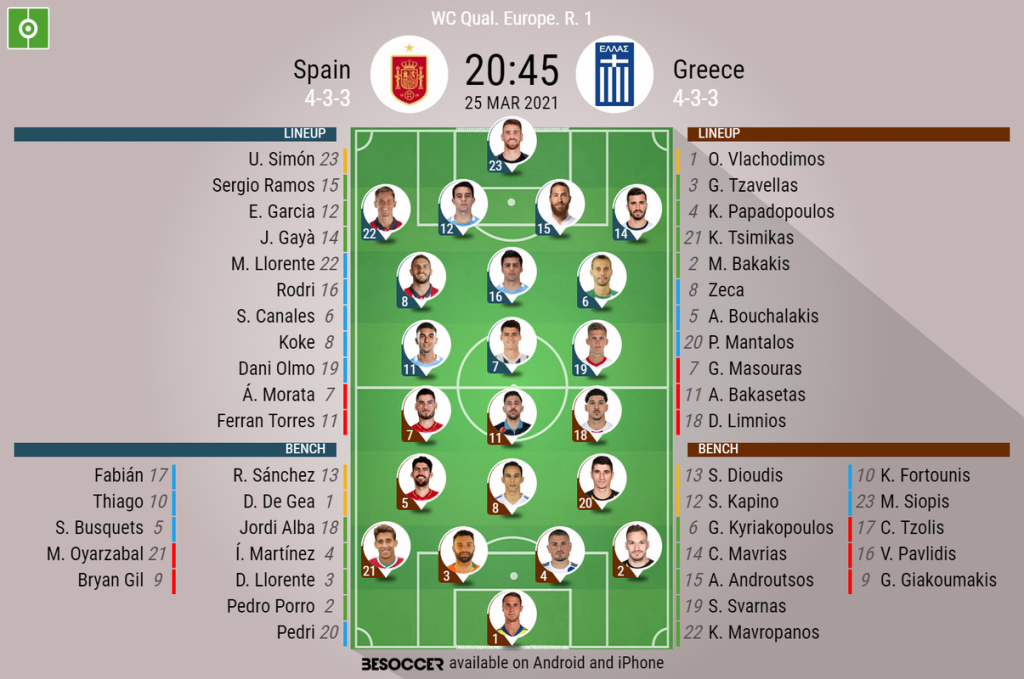 Spain v Greece - as it happened