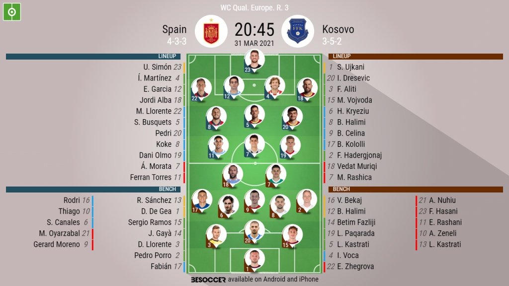 Spain v Kosovo, 2022 World Cup qualfiers, matchday 3, 31/3/2021 - Official line-ups. BESOCCER