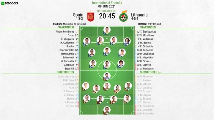 Spain v Lithuania - as it happened