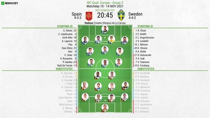 Spain v Sweden - as it happened