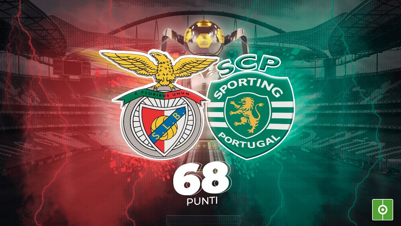 La finale del campionato portoghese che oscura il Clásico. BeSoccer