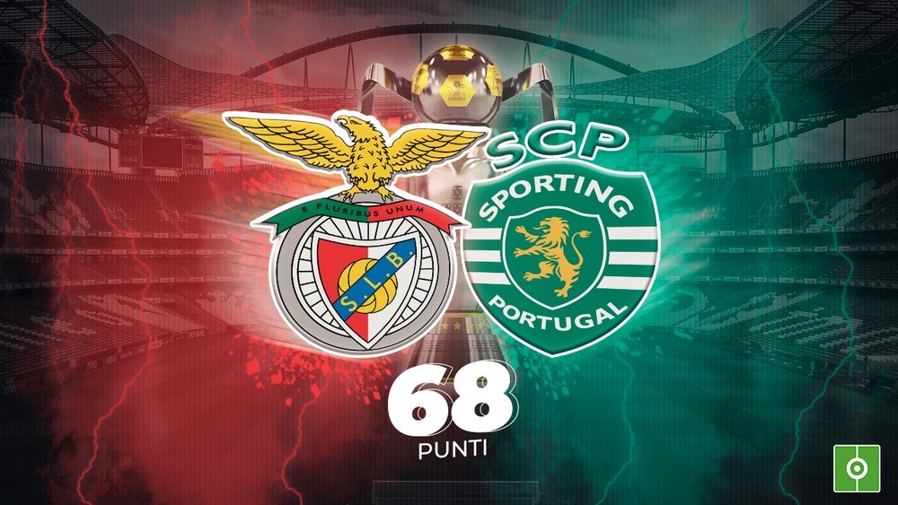 La finale del campionato portoghese che oscura il Clásico. BeSoccer